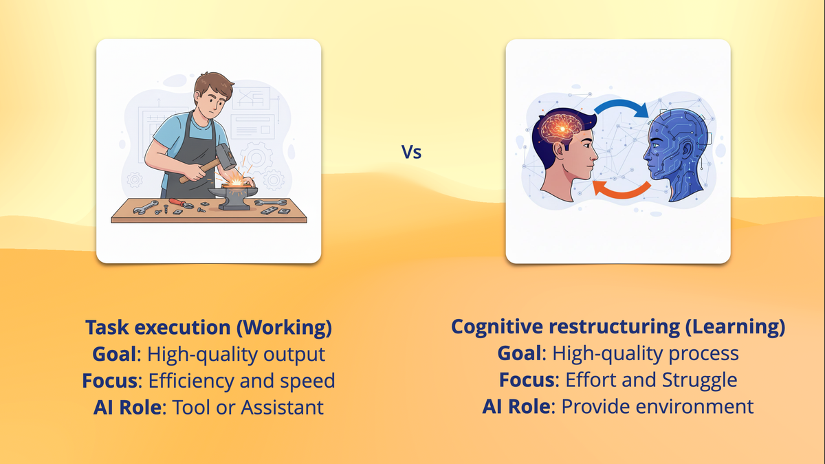 AI for work vs AI for learning: are you getting it right?