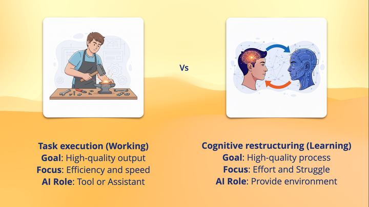 AI for work vs AI for learning: are you getting it right?